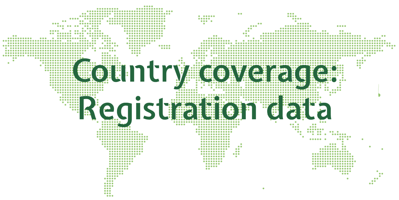 Disponibilidade de informações sobre Proteção de Plantas (mapa)