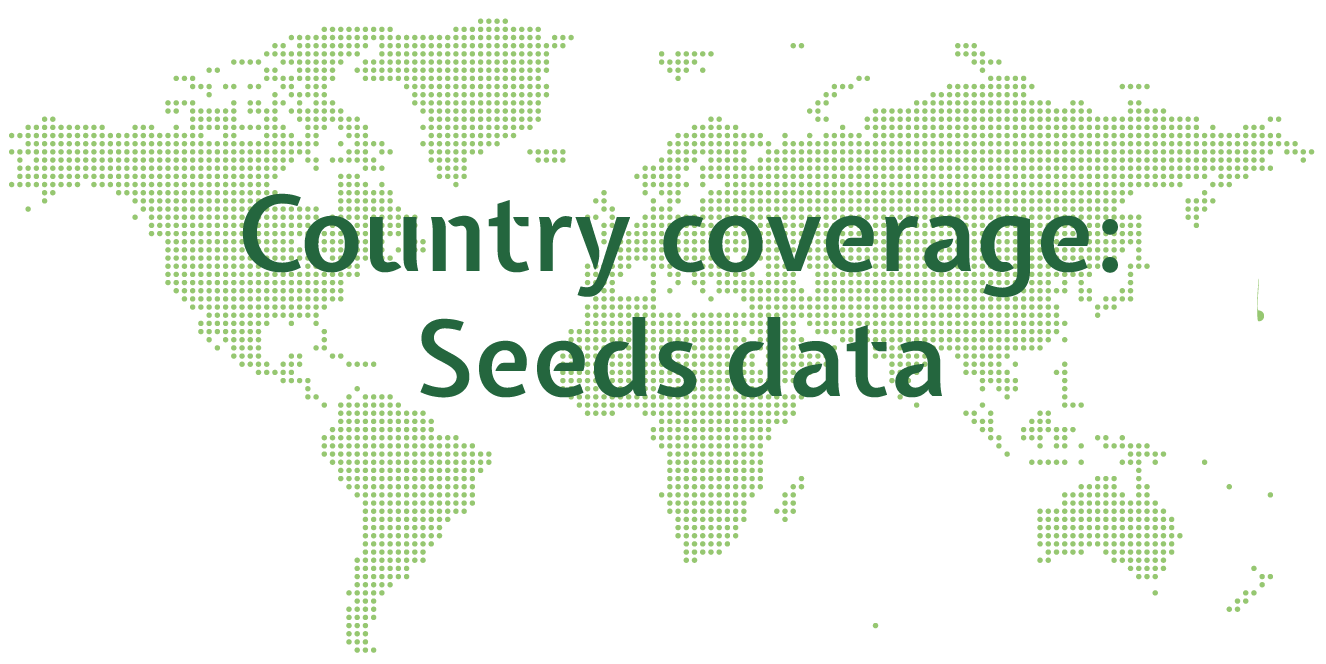 Disponibilidade de informações sobre Proteção de Plantas (mapa)
